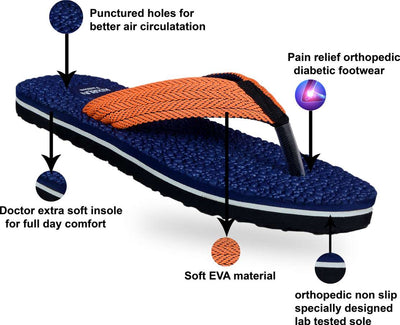 Water-Resistant Flip Flops