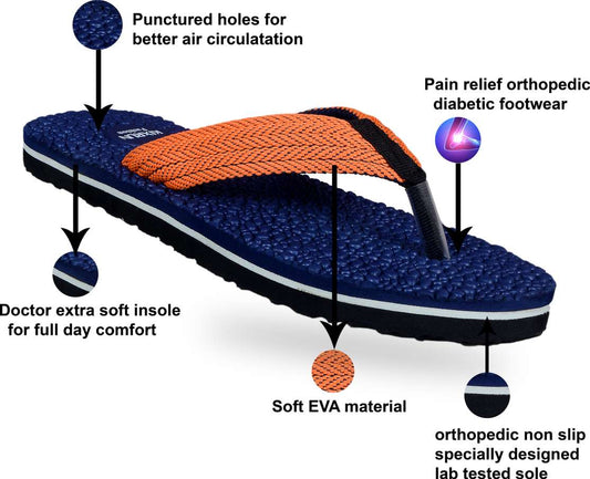 Water-Resistant Flip Flops