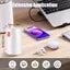 20 in 1 Multifunctional Cleaning Kit for Apple Airpods,iPhone,Pad Charging Port,Repair Cleaner Tool Kit for Camera Lens,Earbuds,Laptop,Mechanical Keyboard,sim ejecy Tool,Electronic Product Cleaning